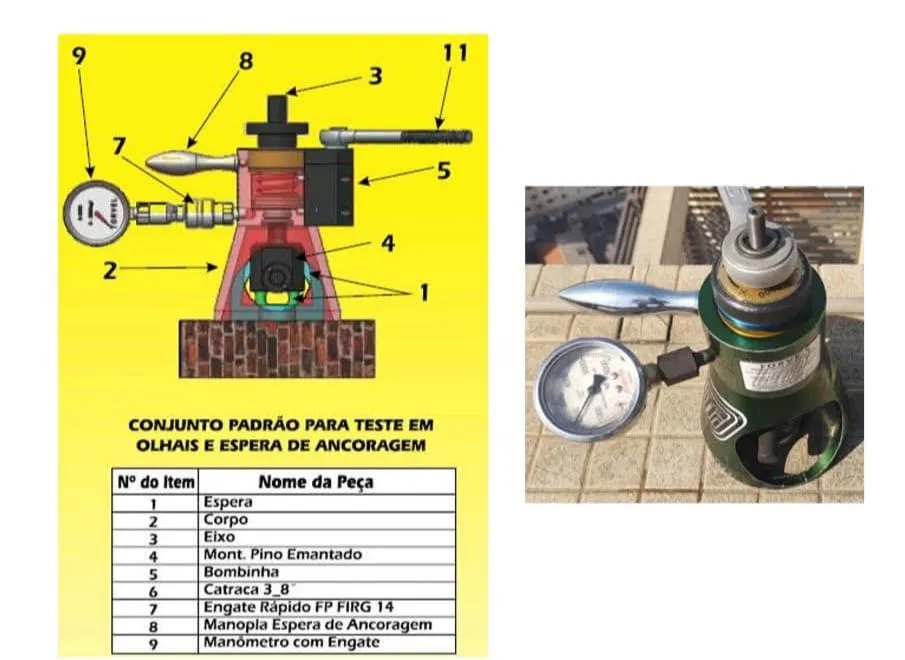 Conjunto padrão da JK para ensaio de arrancamento em olhais e esperas de ancoragem, com diagrama das peças